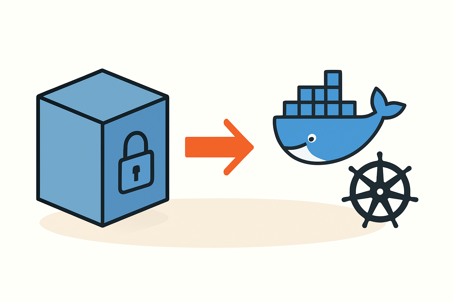 Die Lügen der All-in-One Plattform