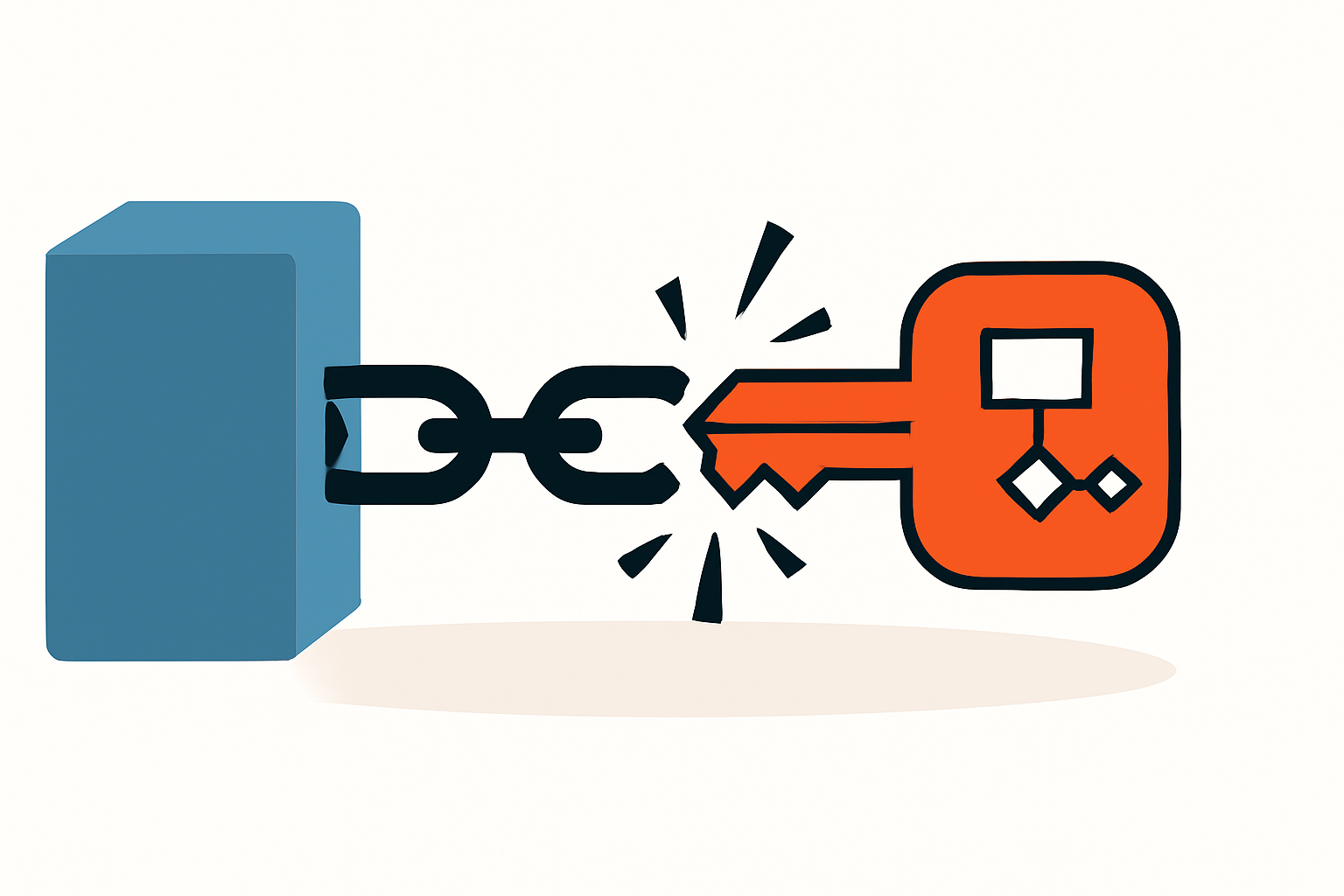 BPMN 2.0 als Ihre Exit-Strategie